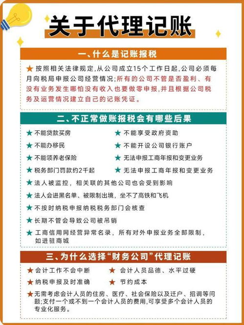 代理記賬 月入66元背后的商機與技能解析